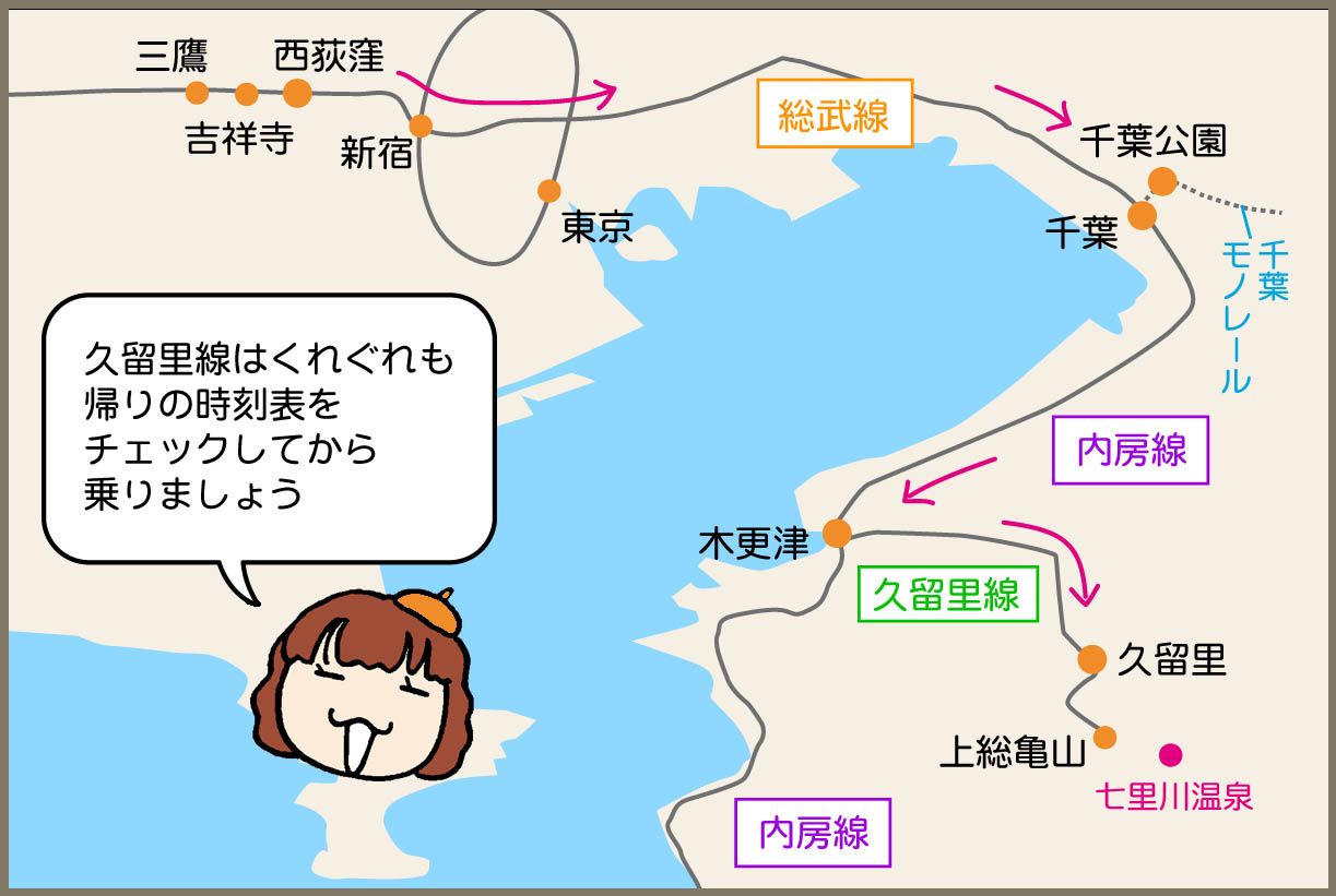 1日めのルートはこちら!