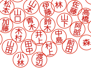 「日本　姓」の画像検索結果