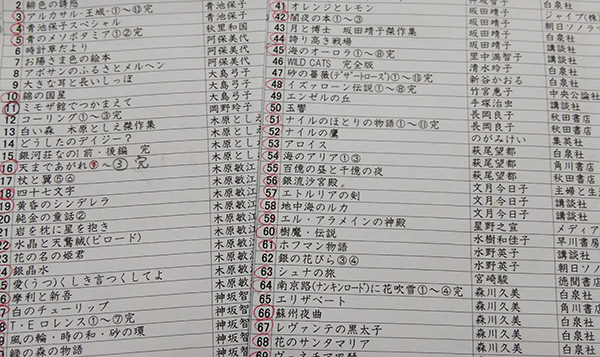 リスト