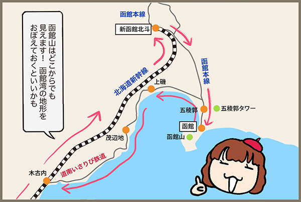 1日めのルートはこちら!