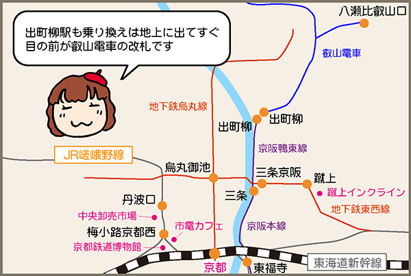 YASCORN京都鉄道旅ハルメクWEB