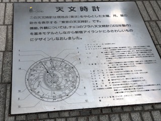 天文時計説明