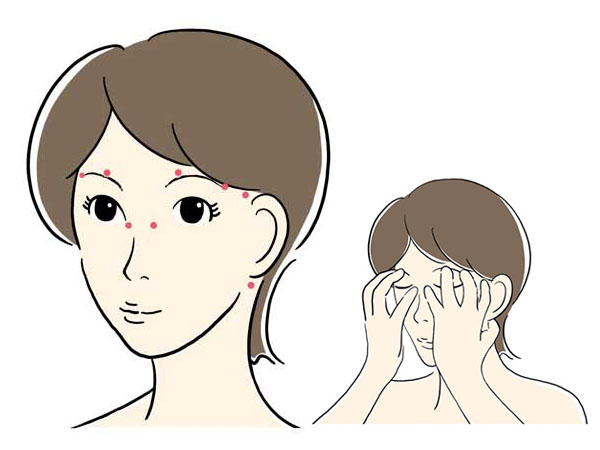 洗顔時の顔ツボ