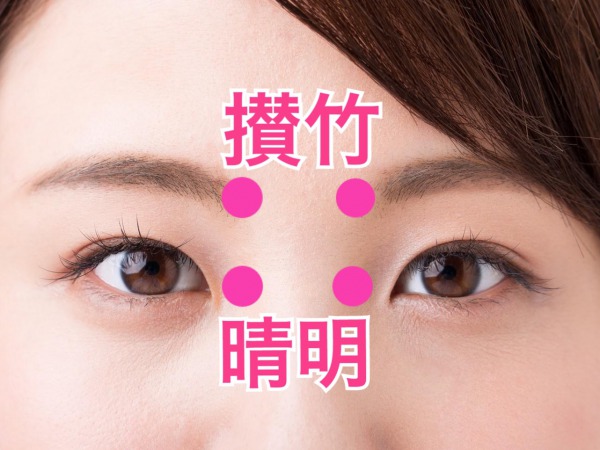 攅竹(さんちく)と晴明(せいめい)のツボ