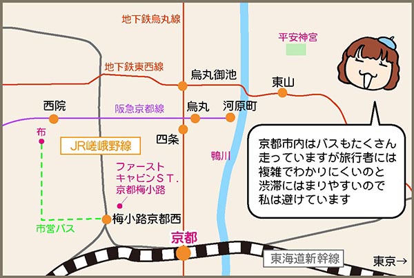 京都の鉄道を楽しむ1泊2日旅のルート