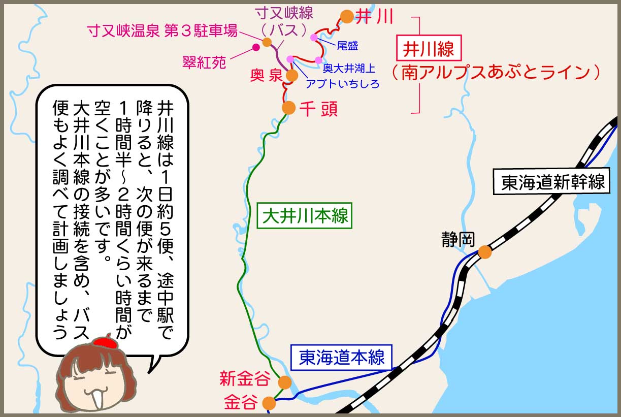 大井川鐵道1日めのルートはこちら!