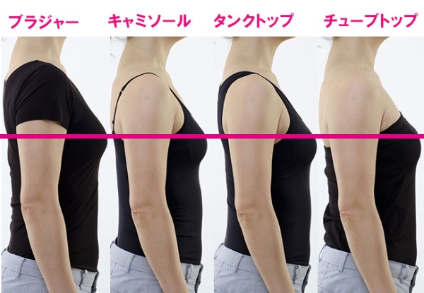 カップ付き下着のバストメイク力比較。バストの位置に差が!